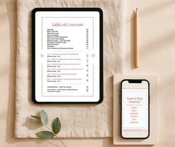 What's Inside overview for the 6-day program 'Rest Renewal– Burn-out Relief' by Talk2Tessa. Includes daily AI-guided prompt flows, checklists, affirmations, and reflective pages designed by a psychologist, blending ACT and self-compassion in a pdf workbook.