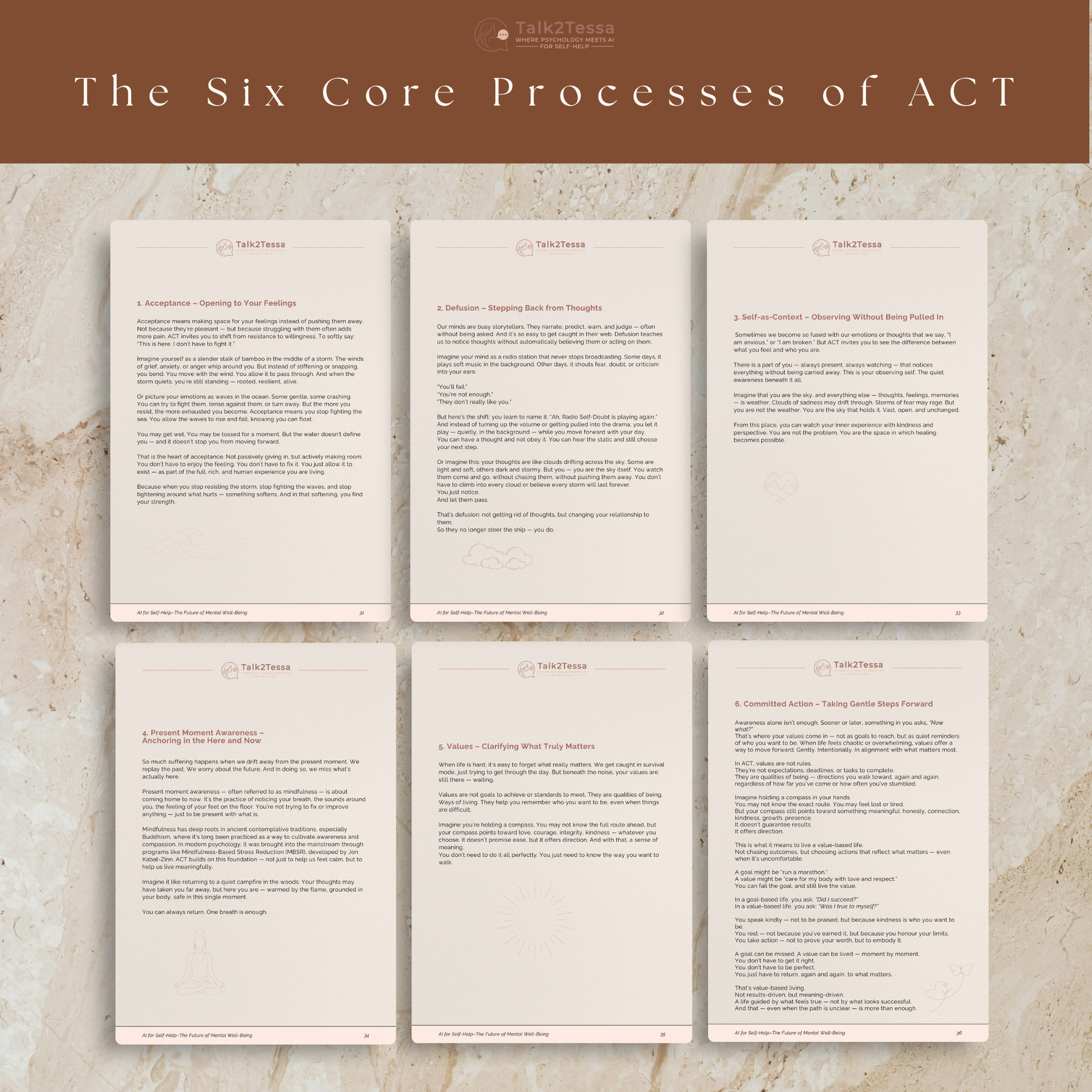 Showing the Six Core Processes of Acceptance & Commitment Therapy — Acceptance, Defusion, Being Present, Self-as-Context, Values, and Committed Action — representing psychological flexibility in gentle Talk2Tessa style.
