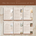 Educational mockup illustrating The Six Core ACT Processes — acceptance, defusion, present-moment awareness, self-as-context, values, and committed action — psychologist-designed visual from Talk2Tessa, beige Japandi background, minimalist layout.
