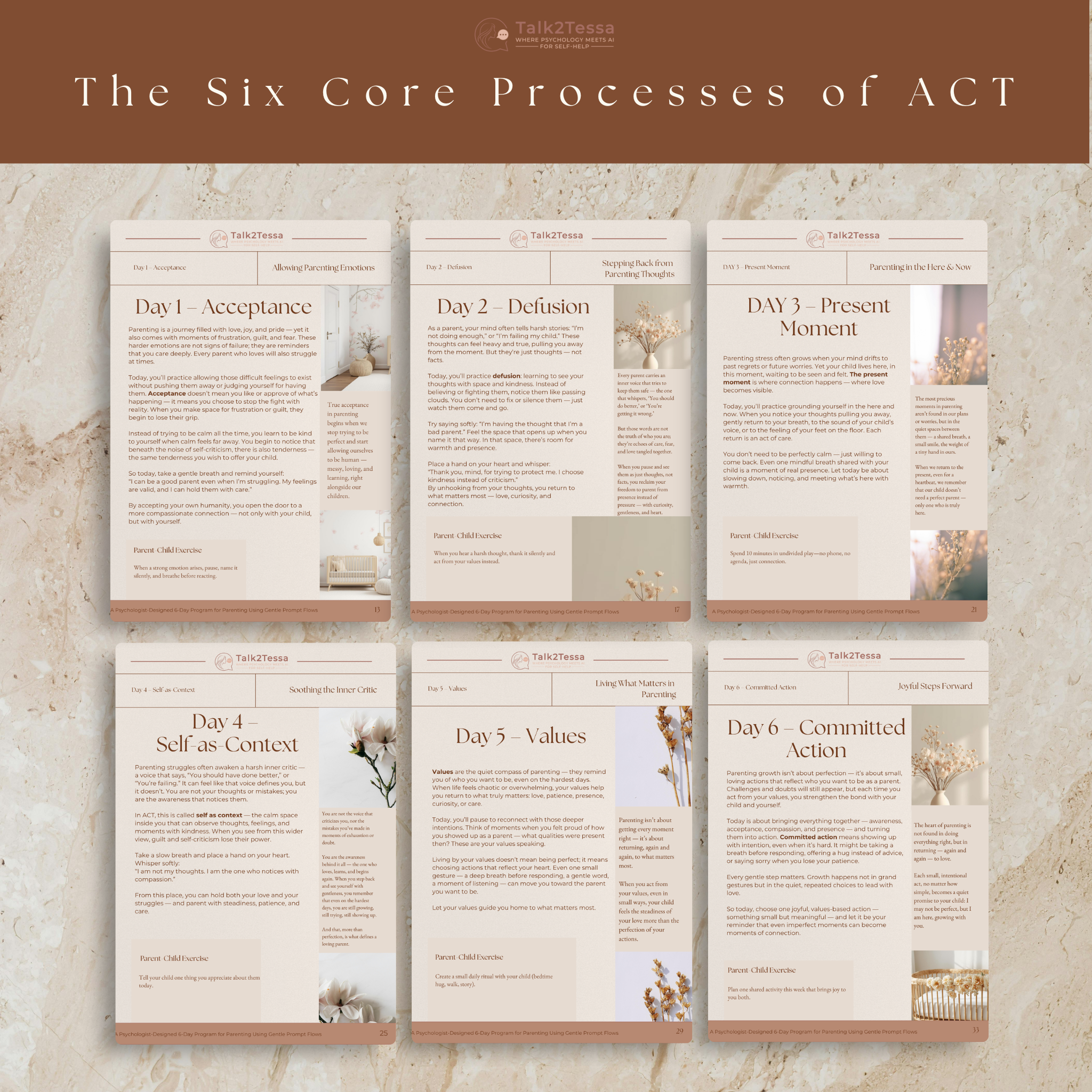 Six Core ACT Processes overview from The Present Parent workbook — psychologist-designed visual explaining the six Acceptance and Commitment Therapy principles for mindful parenting and self-compassion.