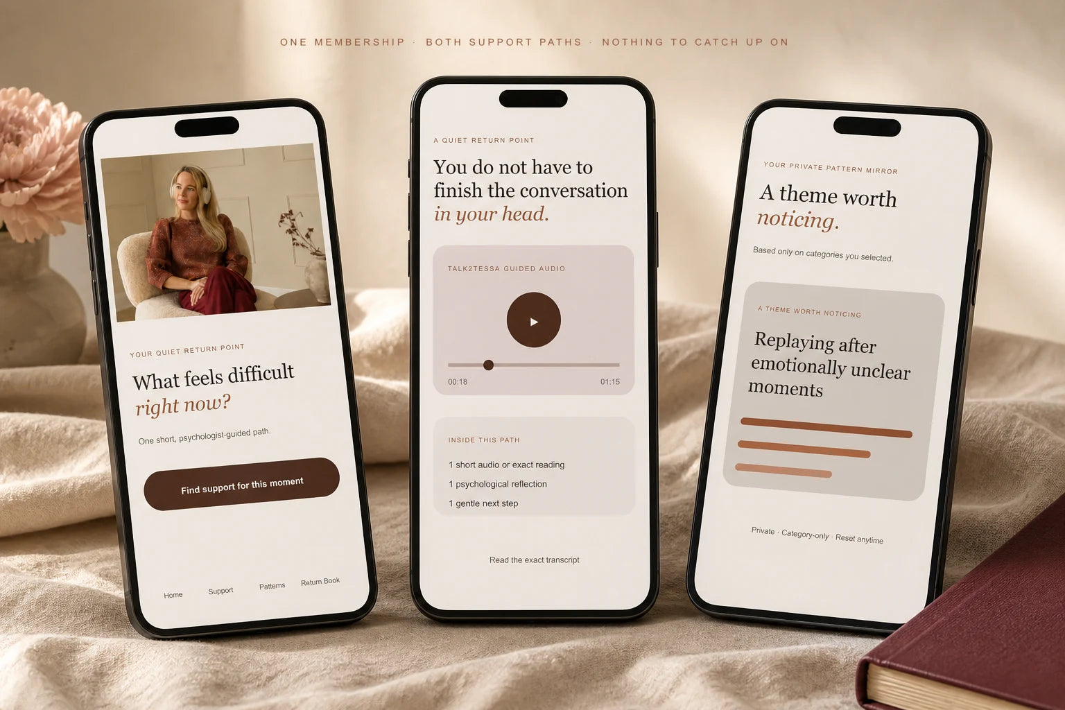 Three phones showing The Return Point home, a psychologist-guided audio path, and the private Pattern Mirror
